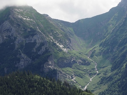 Panorama des Tatras