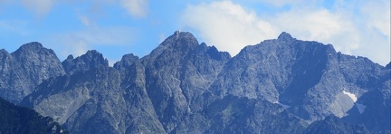 Panorama des Tatras